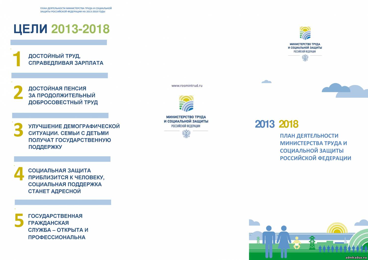 Направления деятельности минтруда. Цели Министерства труда.